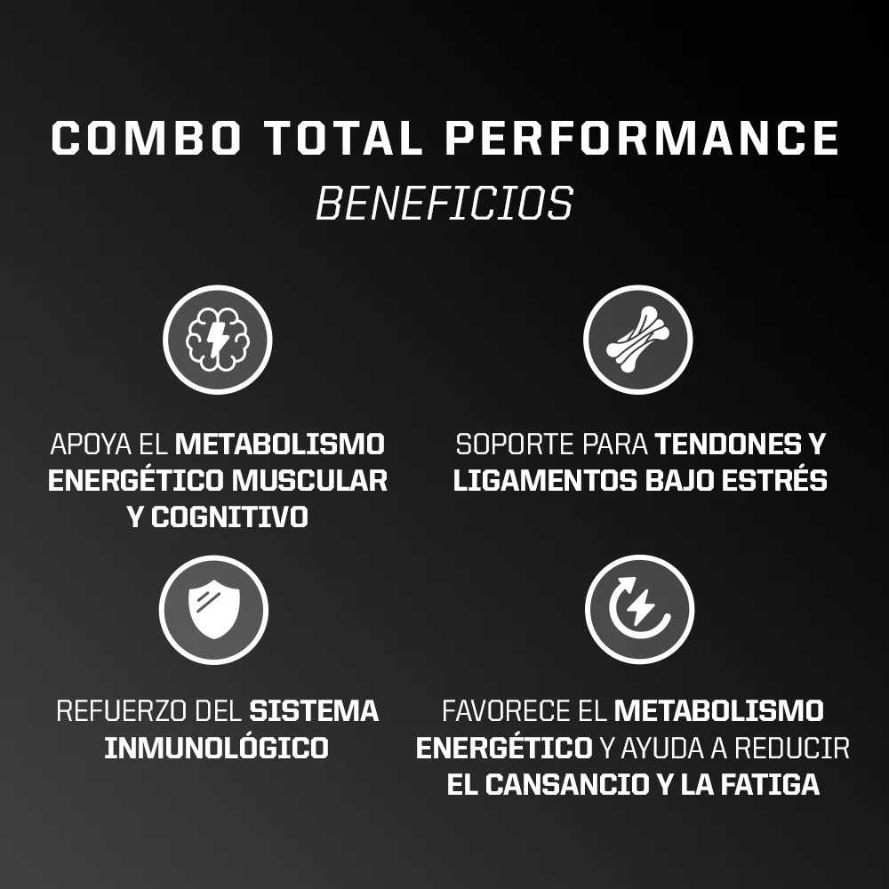 Combo Performance Total